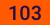 103